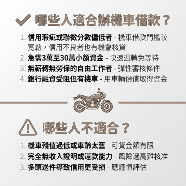 哪些人適合機車借款?哪些人不是適合?