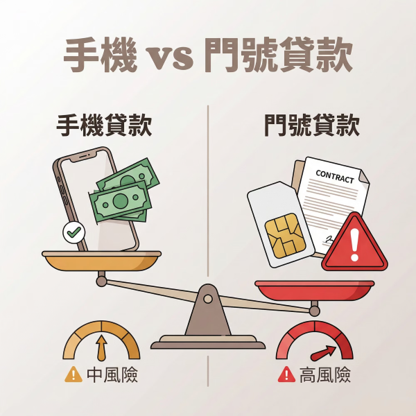 手機貸款 vs 門號貸款：差在哪？哪個風險更高？